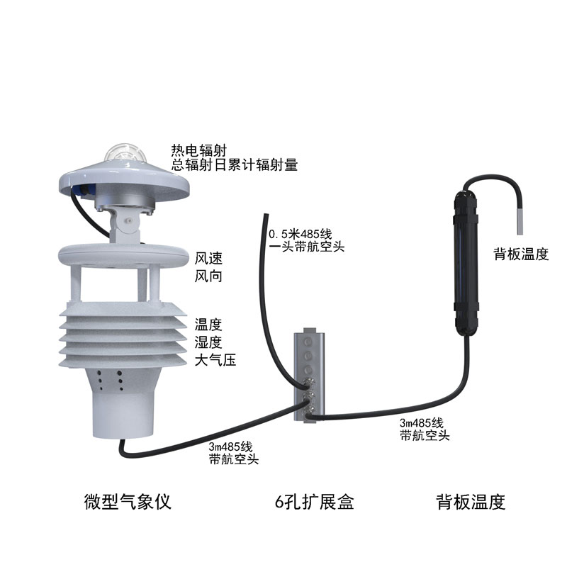 光伏發(fā)電環(huán)境監(jiān)測(cè)儀產(chǎn)品結(jié)構(gòu)圖