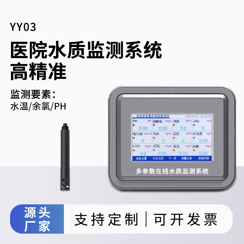 醫(yī)院水質(zhì)監(jiān)測參數(shù)（水溫、余氯、ph）